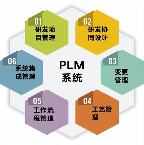常州新譽集團攜手華天軟件，PLM技術賦能工業大獎得主數字化轉型