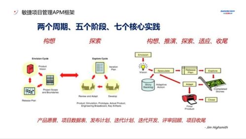 穿越變局丨百勝軟件技術沙龍（第一期）在上海總部圓滿落幕